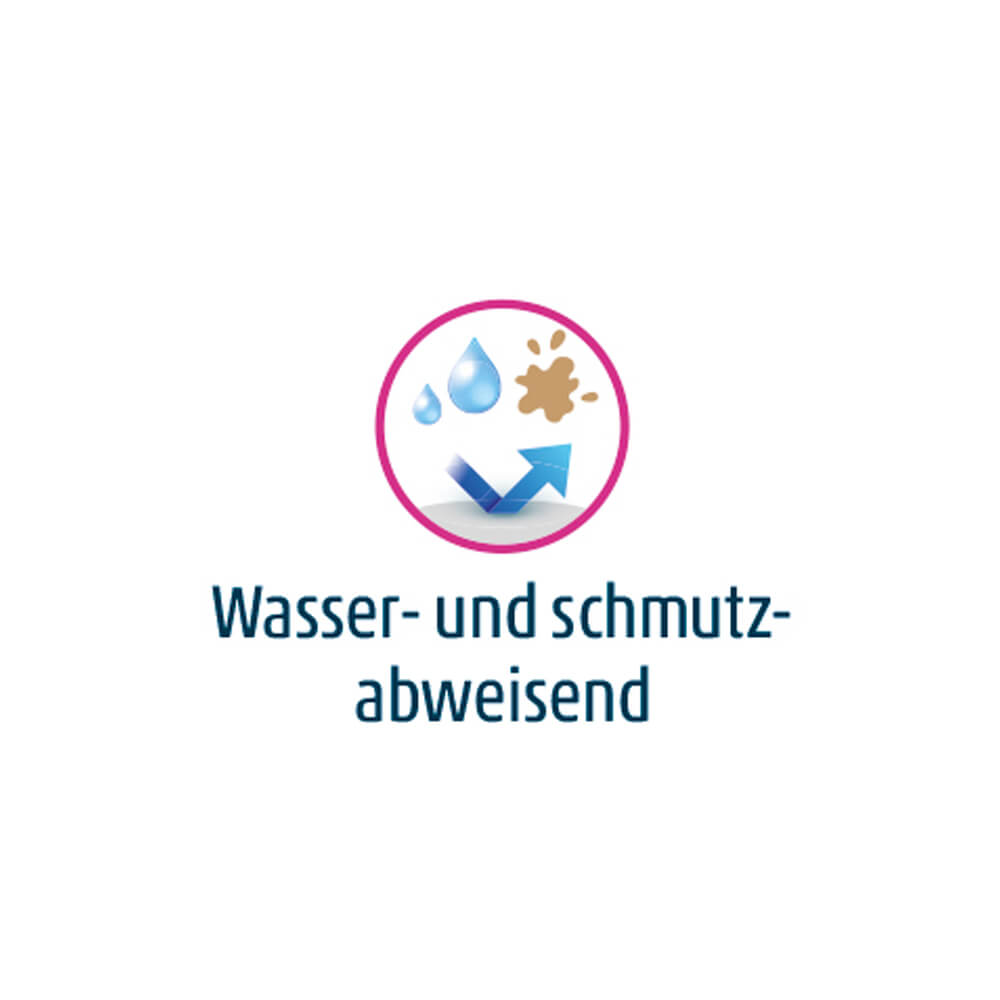 Hühneraugenpflaster mit „Wasser- und schmutzabweisend“-Logo