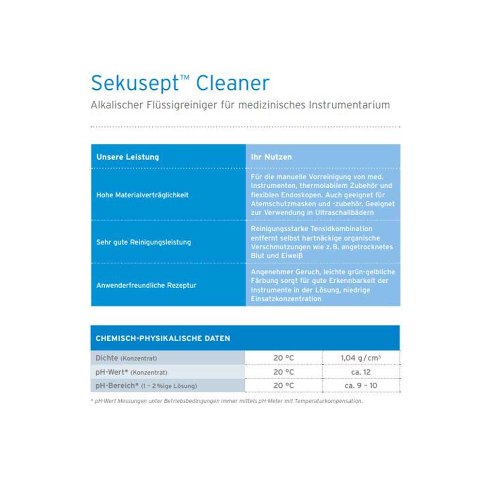 Sekusept Cleaner Etikett mit Produktvorteilen und chemisch-physikalischen Daten