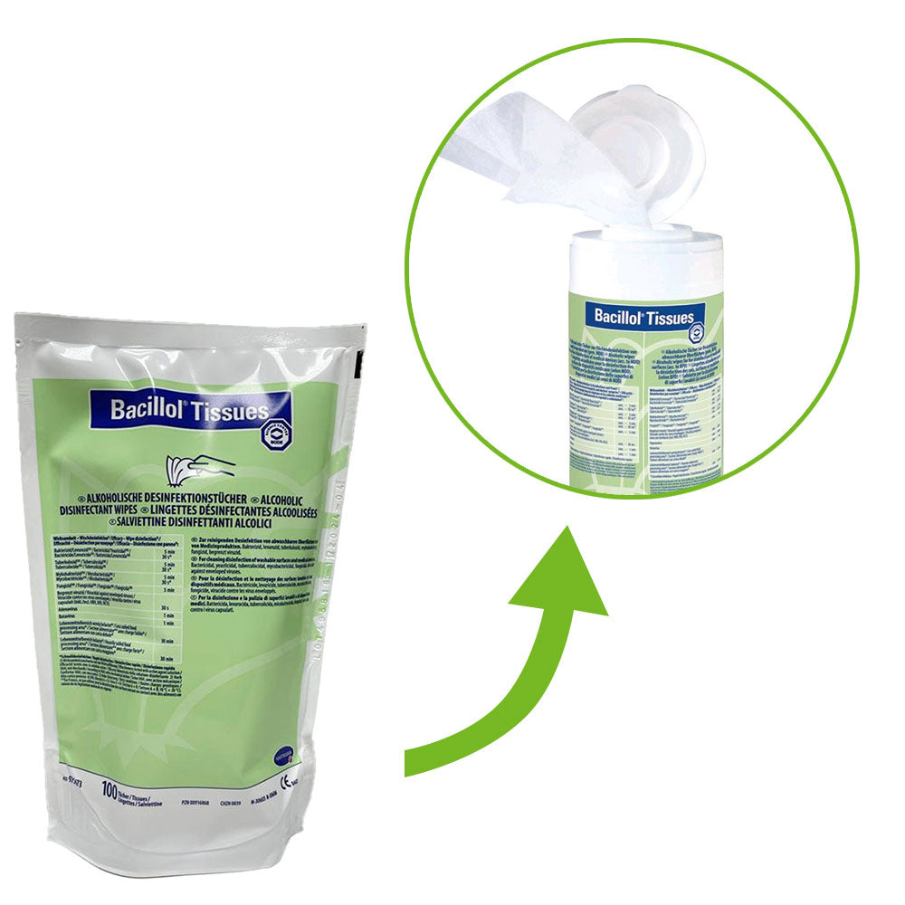 Bacillol Tissues Desinfektionstücher Nachfüllpack, Grafik zum Spender-Einsatz