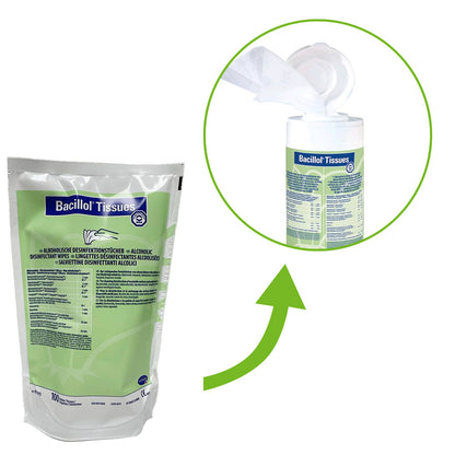 Bacillol Tissues Desinfektionstücher Nachfüllpack, Grafik zum Spender-Einsatz