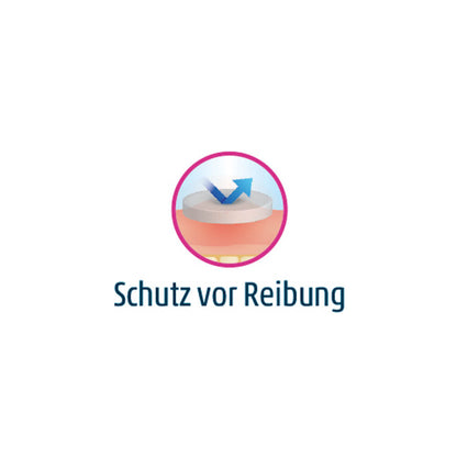 Schutz vor Reibung: Druckstellen-Kissen mit Darstellung des Polsters