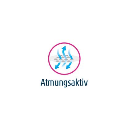 Pflasterverband mit Atmungsaktiv-Icon
