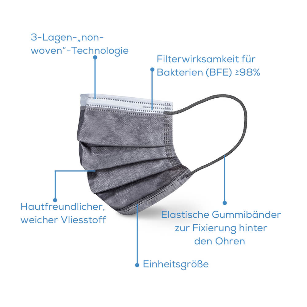 Beurer Mundschutzmaske, grau, 3-lagig, weicher Vliesstoff, mit Ohrschlaufen