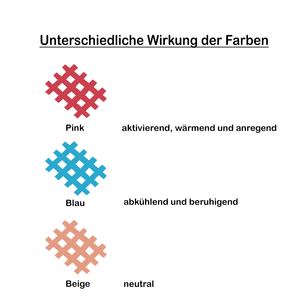 Übersicht: Gittertapes mit Kreuzmuster in Pink, Blau und Beige